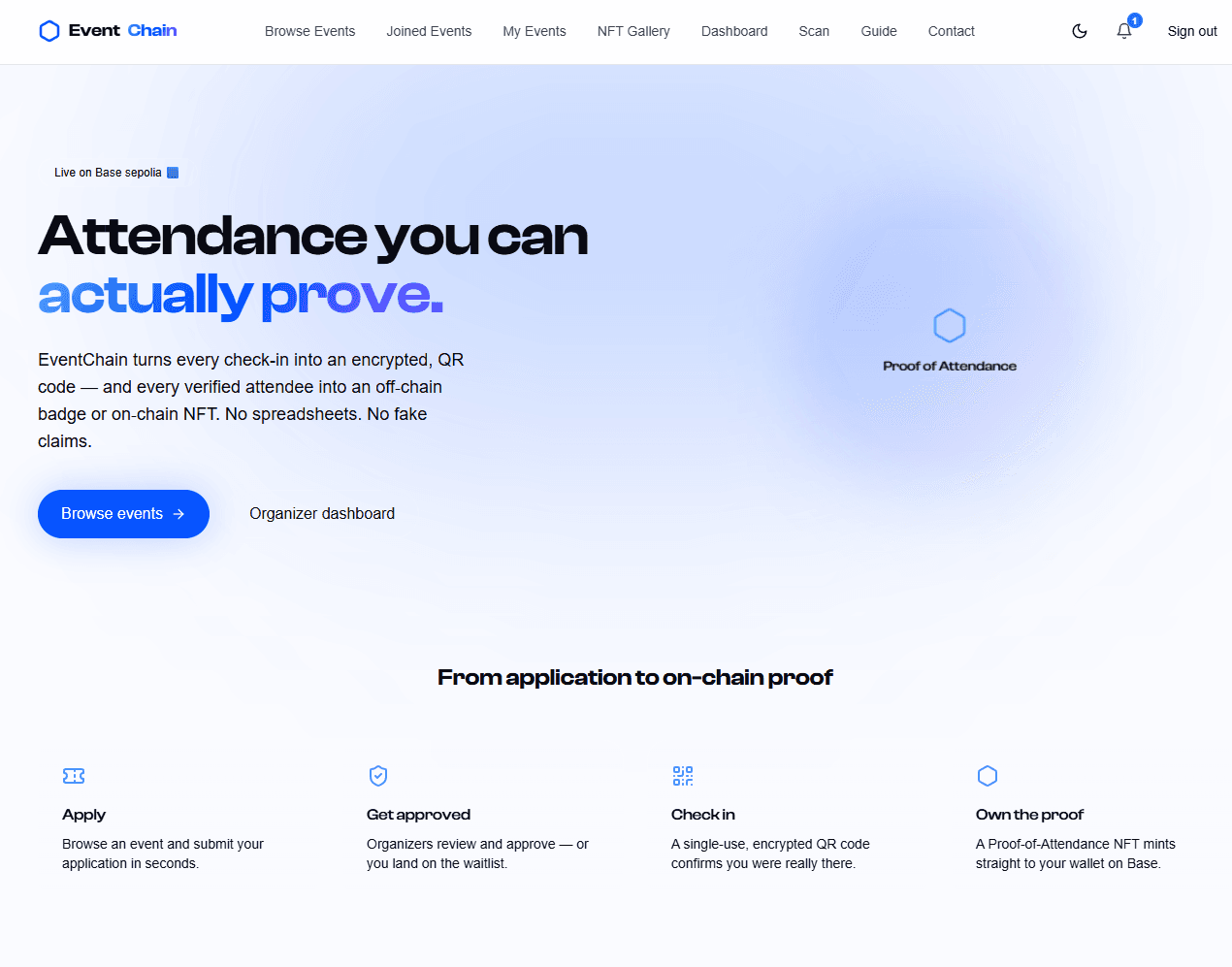 EventChain screenshot